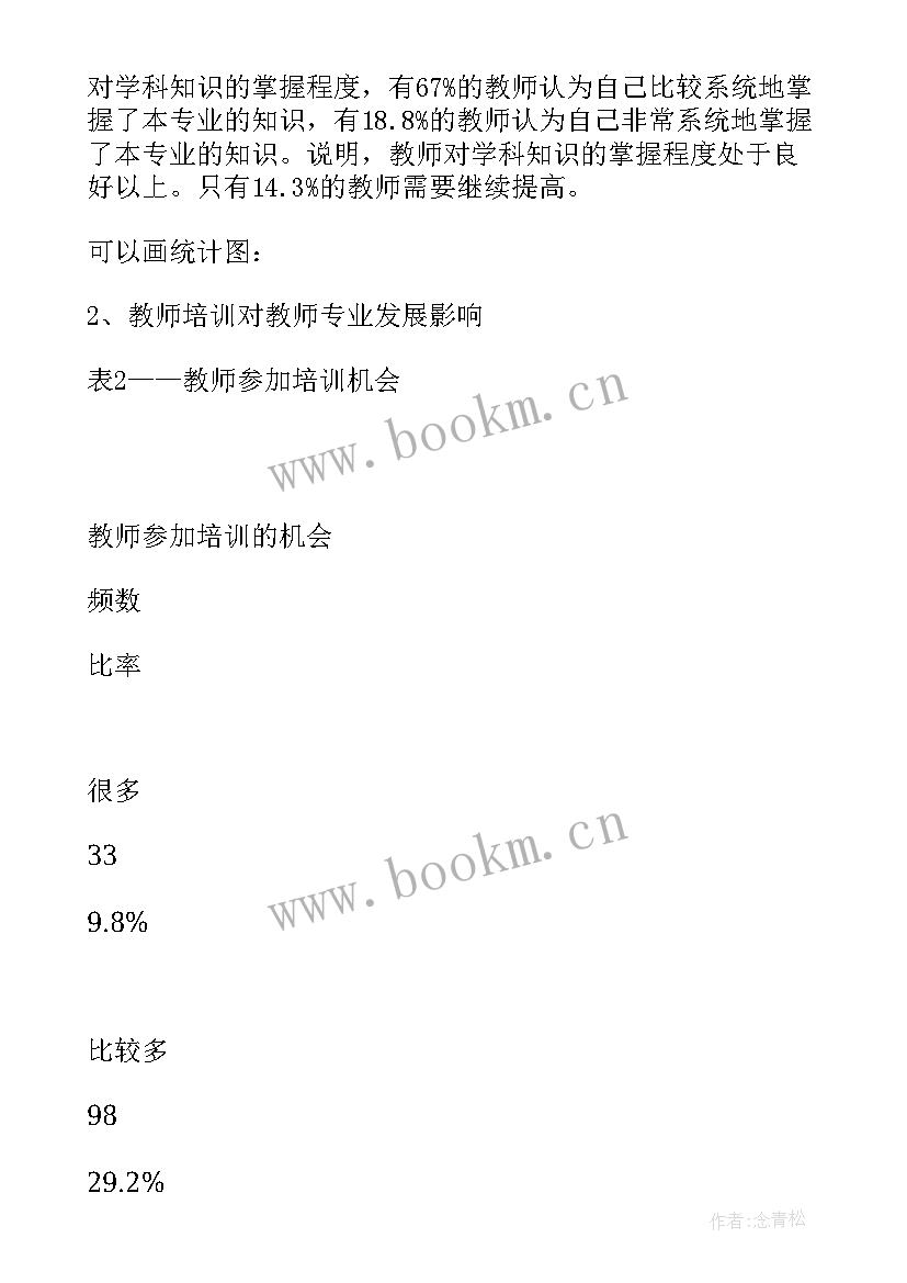 最新调查问卷的分析报告示例 问卷调查报告分析(优质8篇)