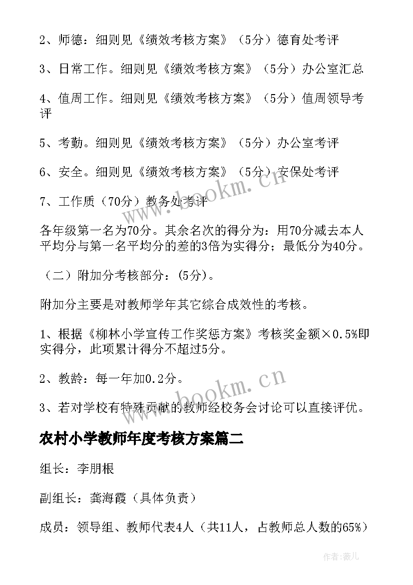 最新农村小学教师年度考核方案(模板5篇)