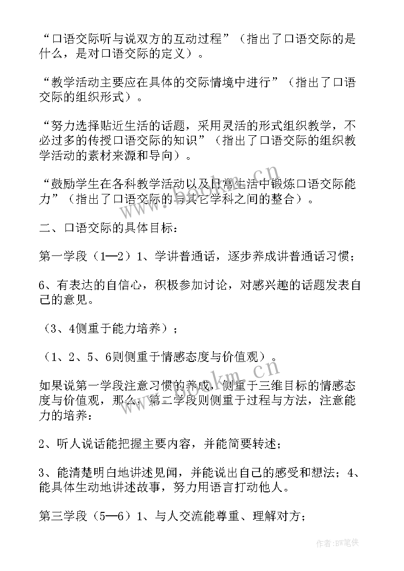 最新英语口语活动课教案 口语交际教案(汇总8篇)