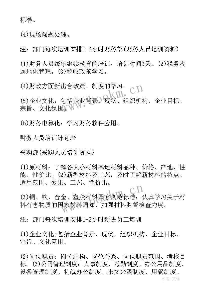 2023年新员工培养方案思维导图 新员工的培训计划方案报告(汇总5篇)