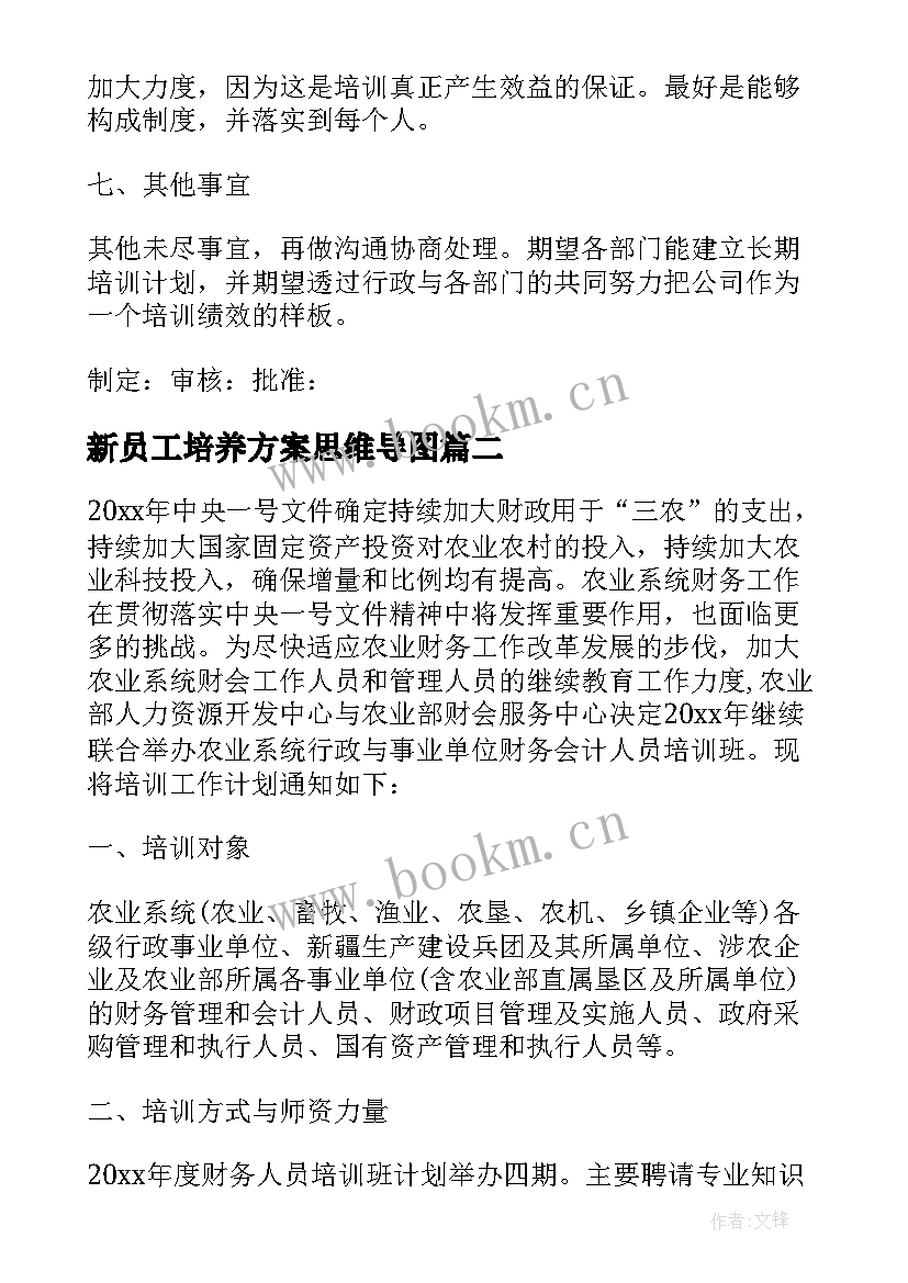 2023年新员工培养方案思维导图 新员工的培训计划方案报告(汇总5篇)