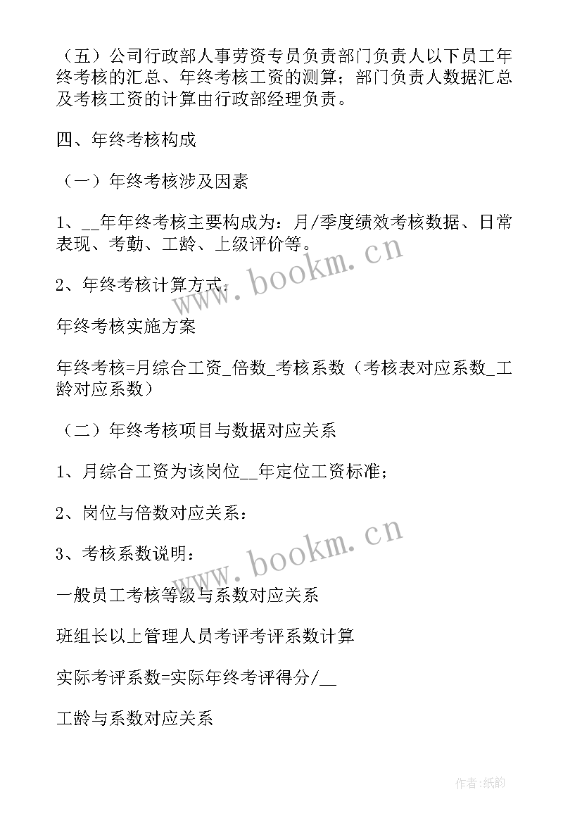 最新企业绩效考核方案完整版(优质5篇)