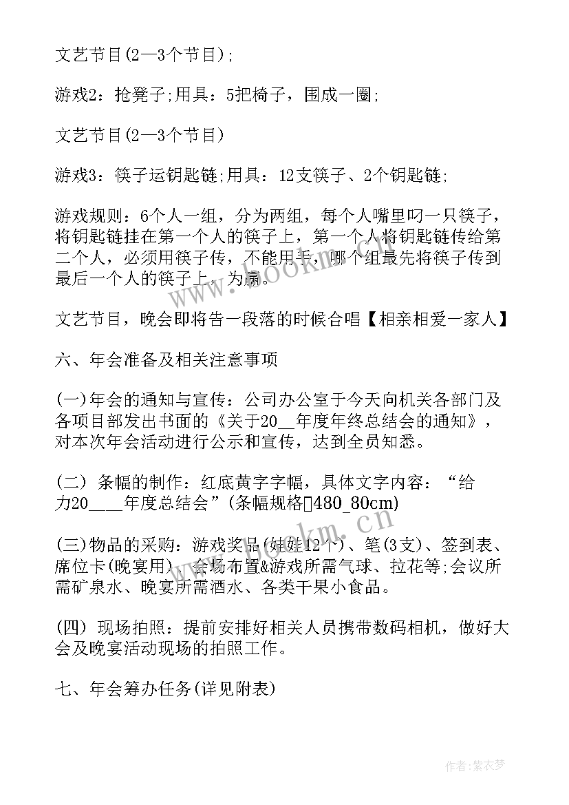 2023年企业年会策划方案(实用5篇)