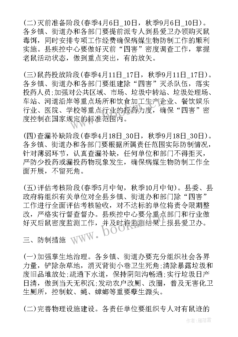 最新社区病媒生物防治计划书 社区病媒生物防治工作总结(精选5篇)