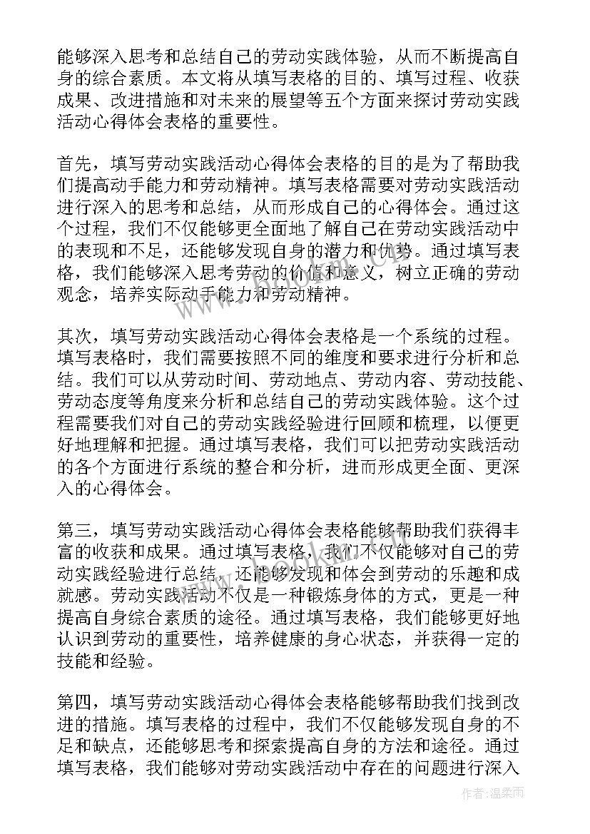 劳动实践活动心得体会标题新颖(优质5篇)