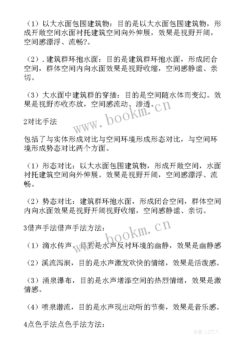 2023年居住景观设计图 现代居住小区的环境景观设计论文(优质5篇)