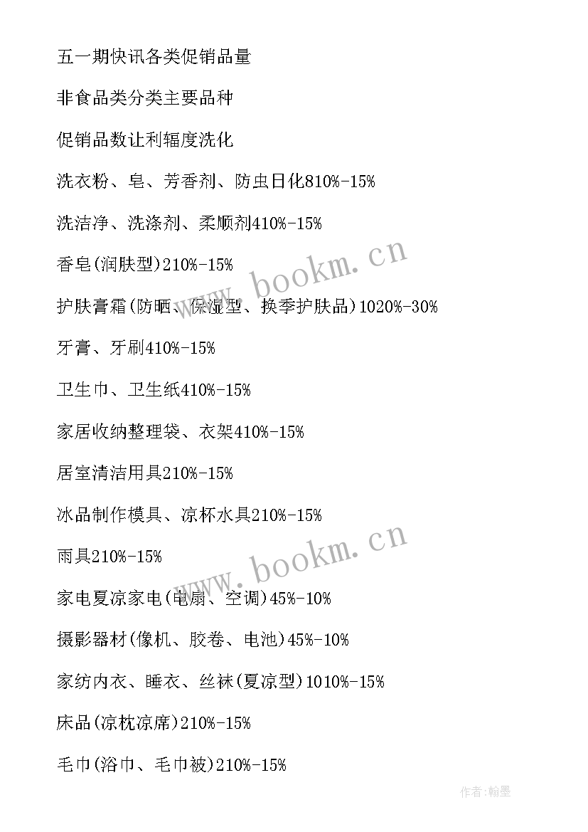 五一节日的促销活动方案设计(精选5篇)