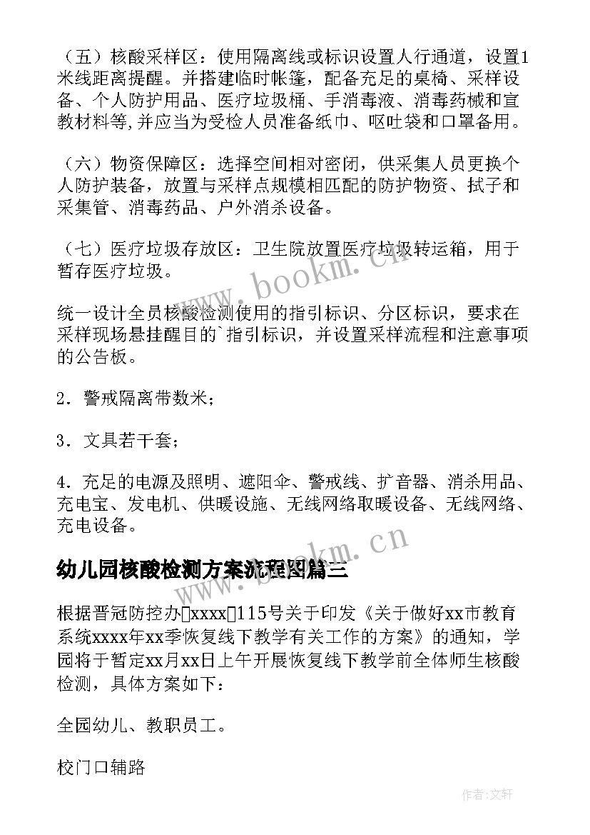 2023年幼儿园核酸检测方案流程图 幼儿园核酸检测方案(优秀5篇)