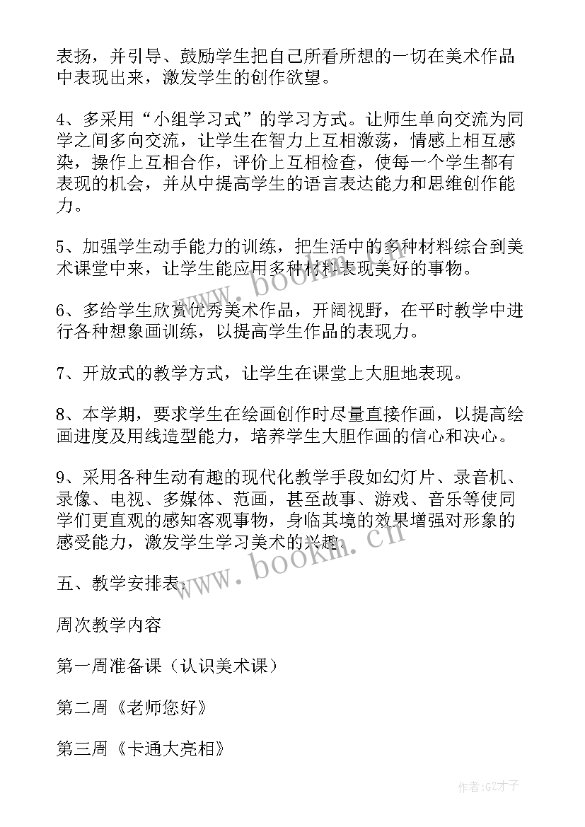 最新小学美术老师学期教学工作总结 小学美术学期教学计划(大全6篇)