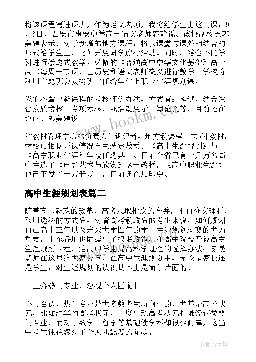 2023年高中生涯规划表(优质5篇)