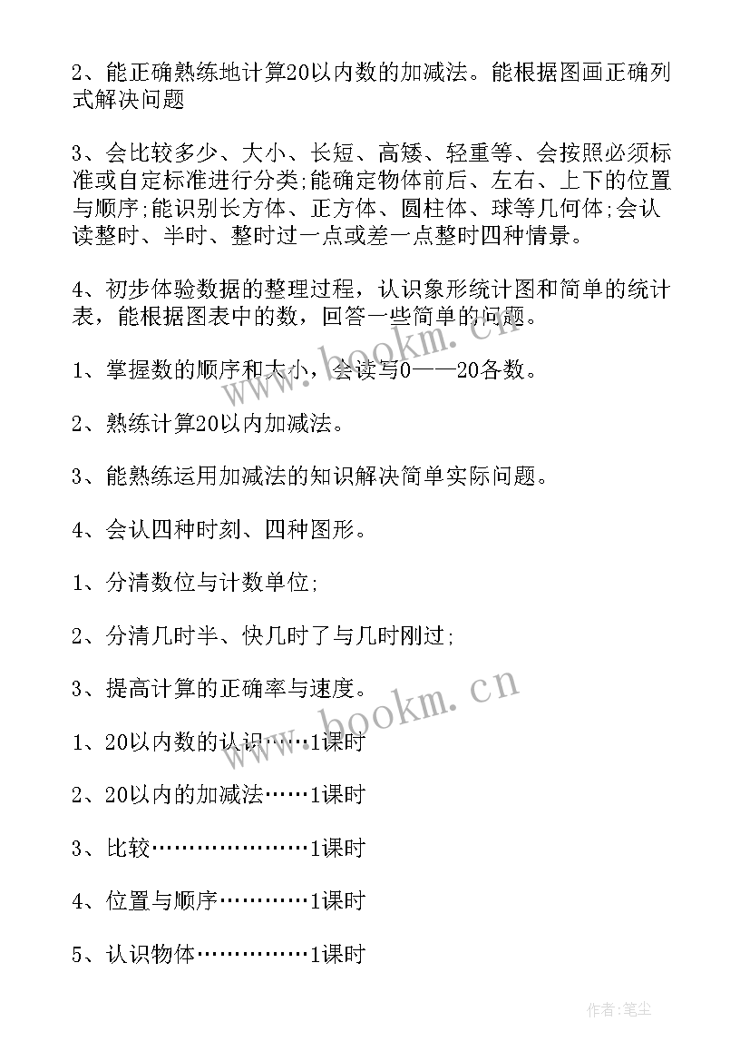 最新冀教版一年级数学知识总结 一年级数学复习计划(大全9篇)