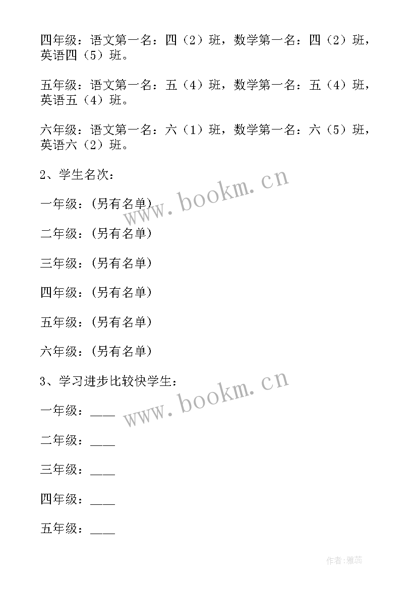 2023年期试表彰校长总结发言 校长在总结表彰会上讲话(汇总5篇)