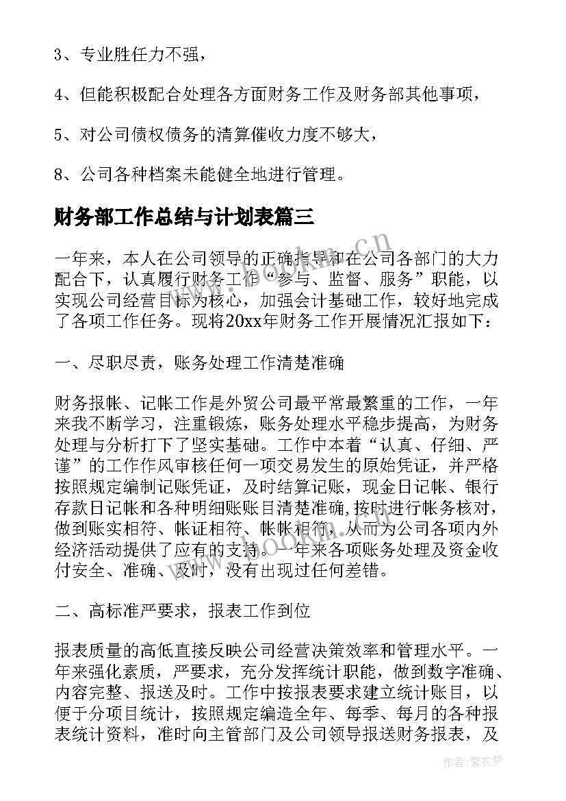 2023年财务部工作总结与计划表 财务部月度工作总结及计划表(模板5篇)