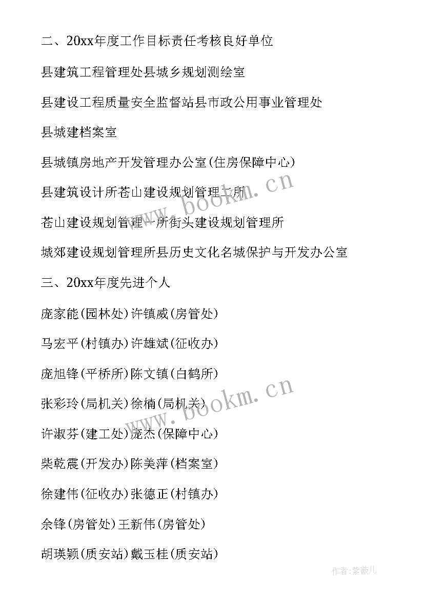 最新先进单位通报表扬公文(汇总5篇)