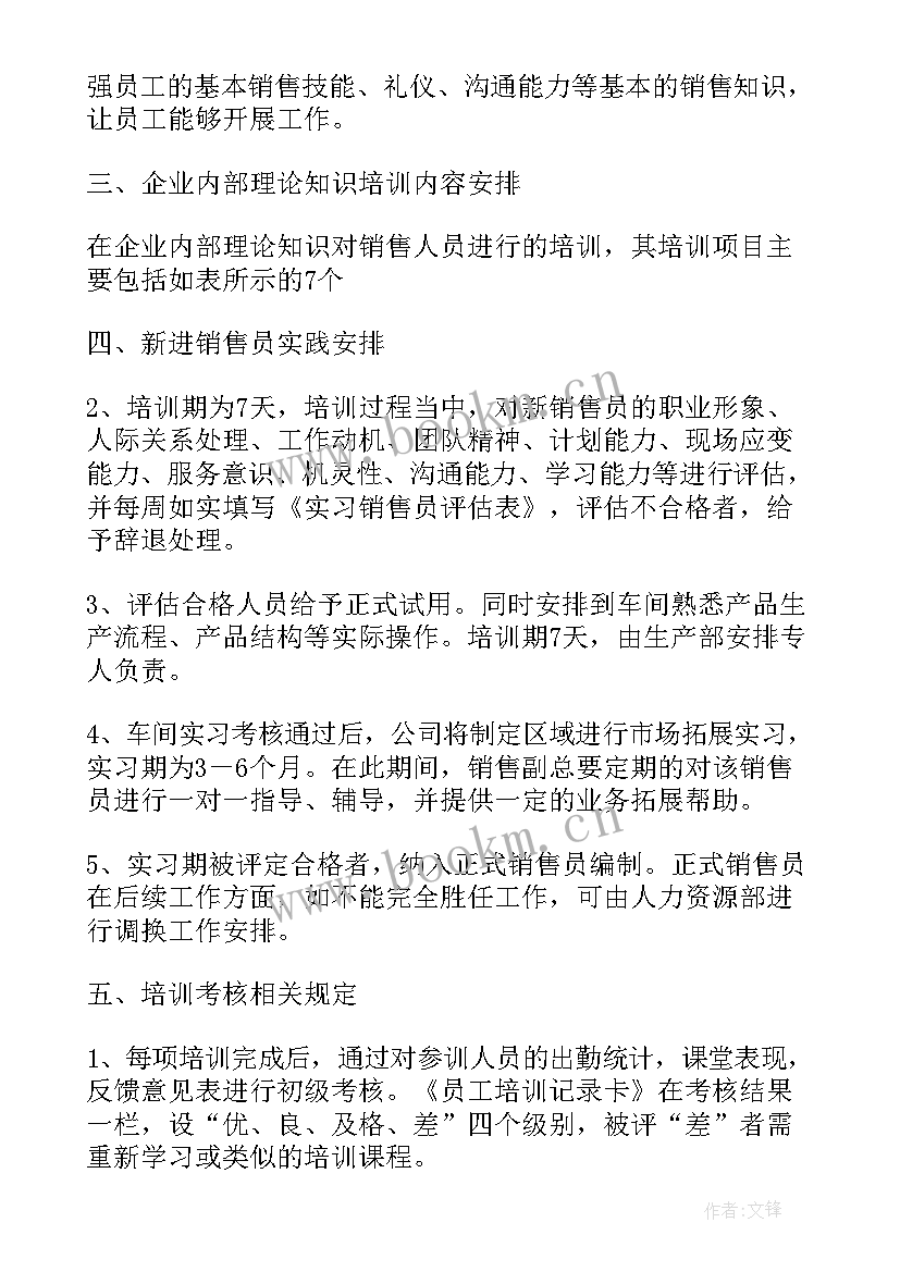 公司培训人员要离职不想让离职 公司企业内部人员培训方案(通用7篇)