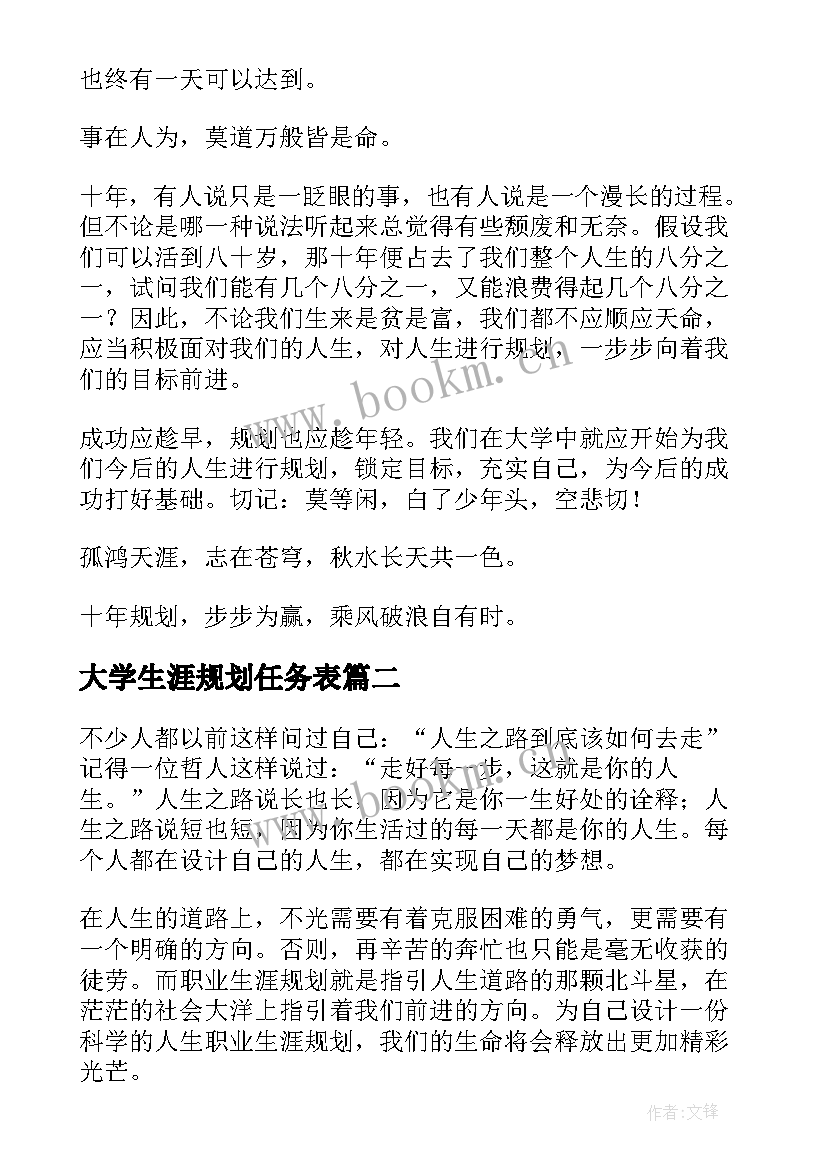 最新大学生涯规划任务表 大学生职业生涯规划书前言(大全10篇)