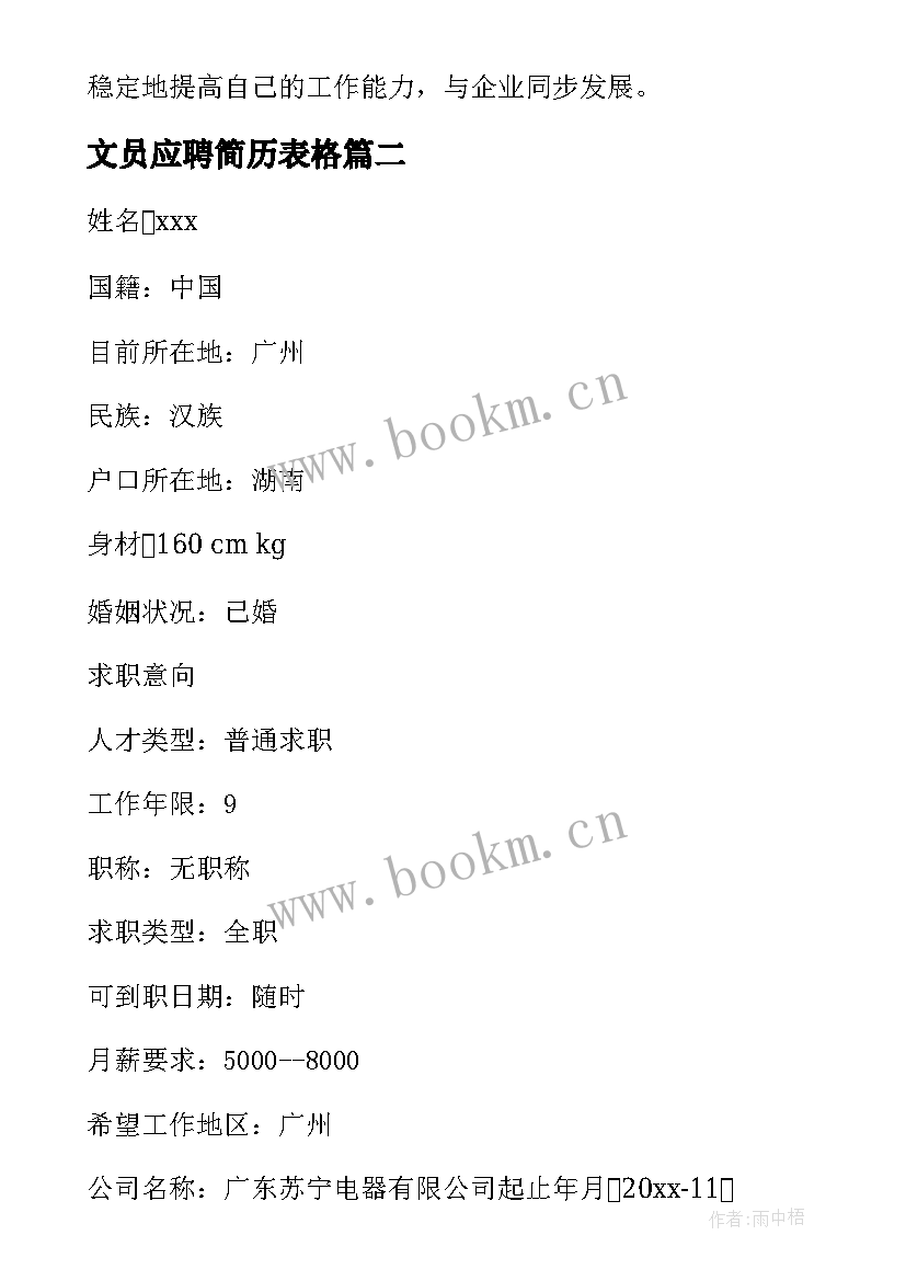 2023年文员应聘简历表格 财务文员应聘简历(模板8篇)