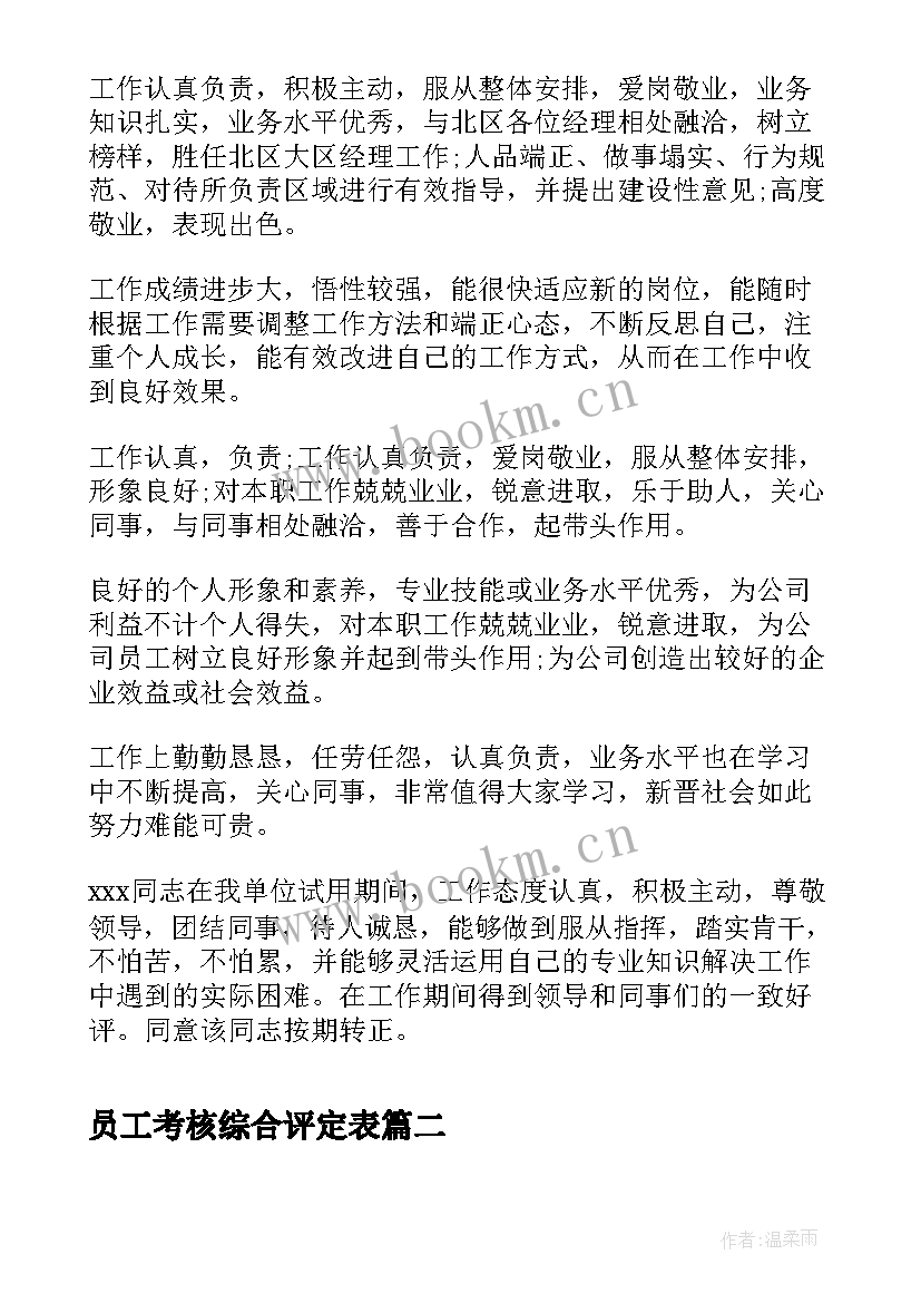 2023年员工考核综合评定表(优秀5篇)