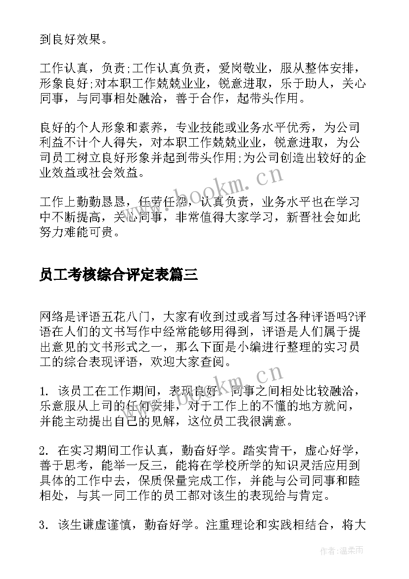 2023年员工考核综合评定表(优秀5篇)