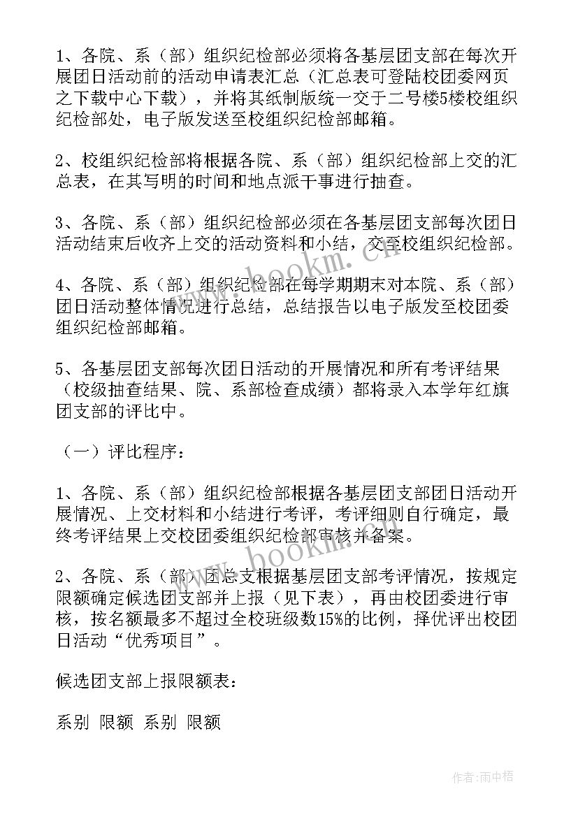 执行策划案会遇到的困难 策划执行工作职责(汇总5篇)