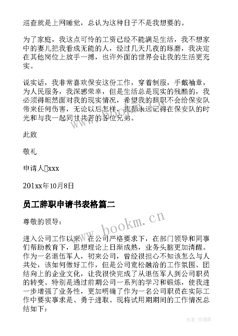 最新员工辞职申请书表格(模板10篇)