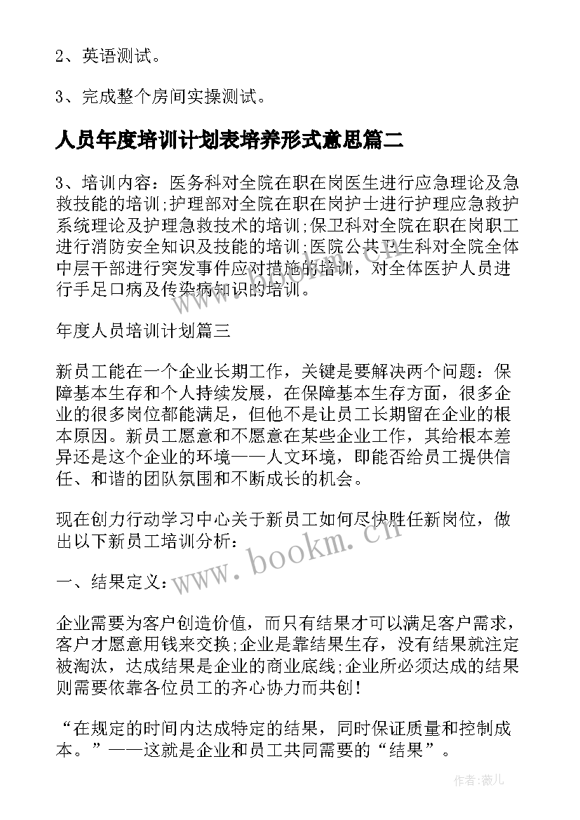 人员年度培训计划表培养形式意思 年度人员培训计划表(模板5篇)