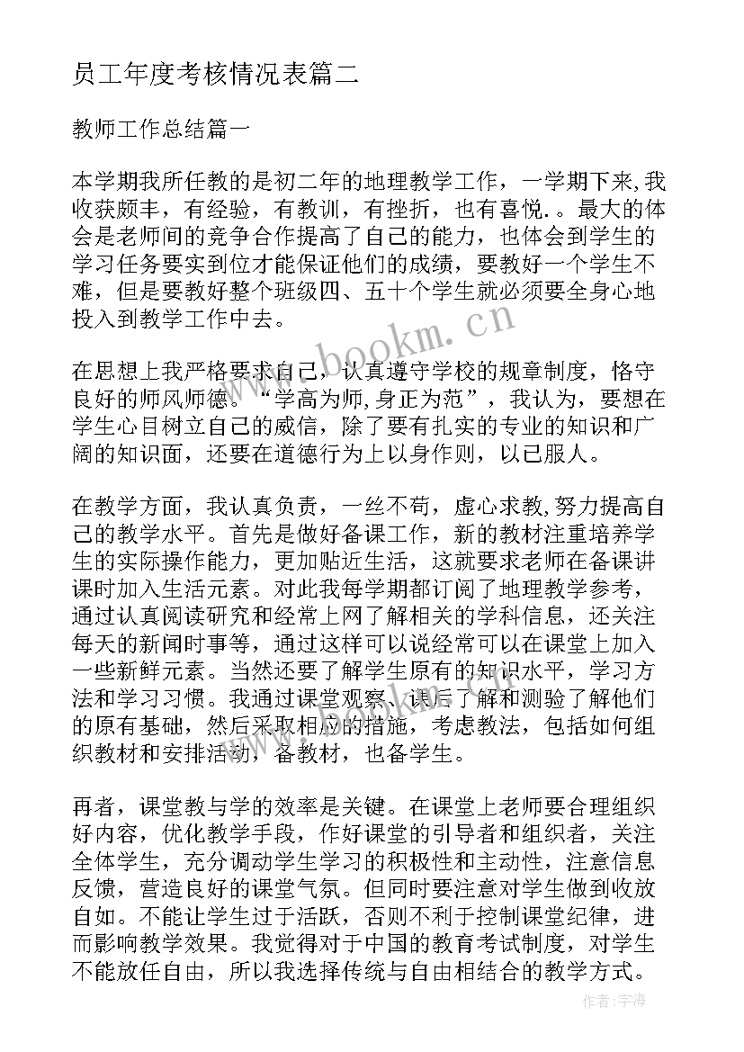 员工年度考核情况表 教师年度考核登记表个人总结(通用8篇)