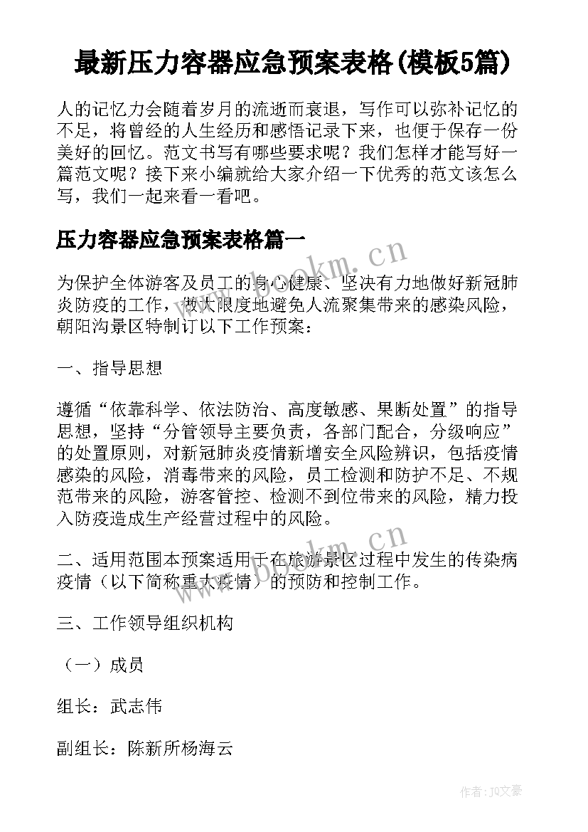 最新压力容器应急预案表格(模板5篇)