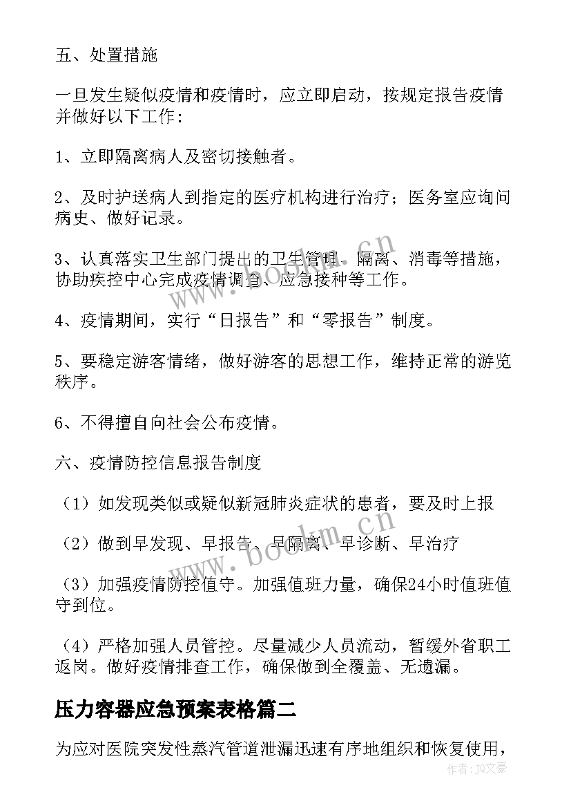 最新压力容器应急预案表格(模板5篇)