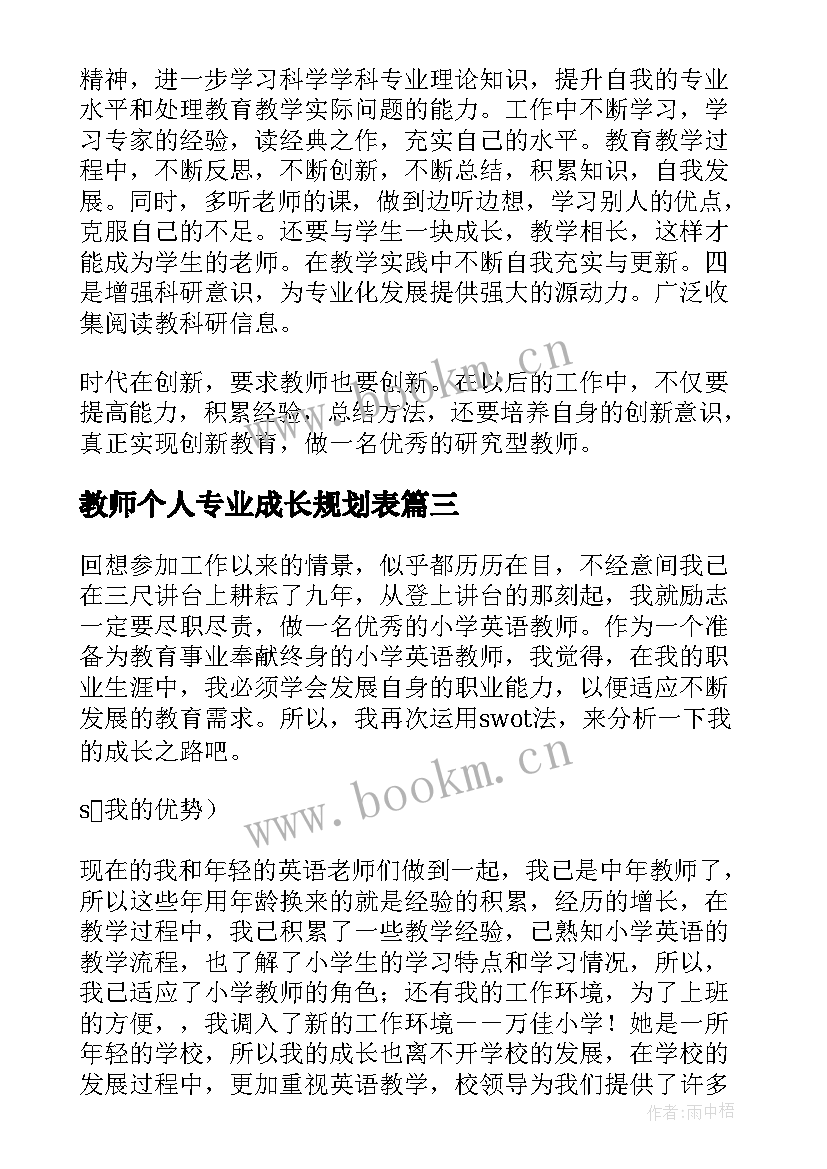 2023年教师个人专业成长规划表(优质10篇)