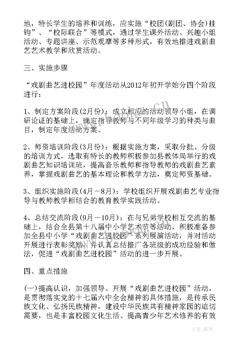 2023年小学校园艺术活动节总结 小学校园运动会活动总结(汇总5篇)