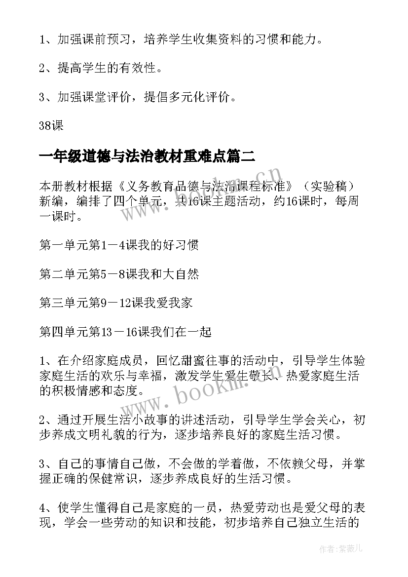 2023年一年级道德与法治教材重难点 一年级道德与法治教学计划(汇总5篇)