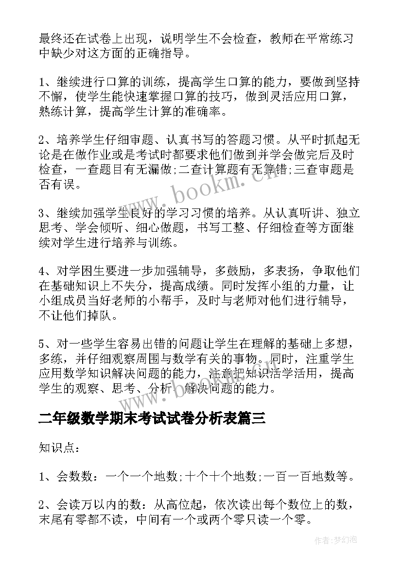 最新二年级数学期末考试试卷分析表 二年级数学期末考试试卷分析报告(汇总9篇)