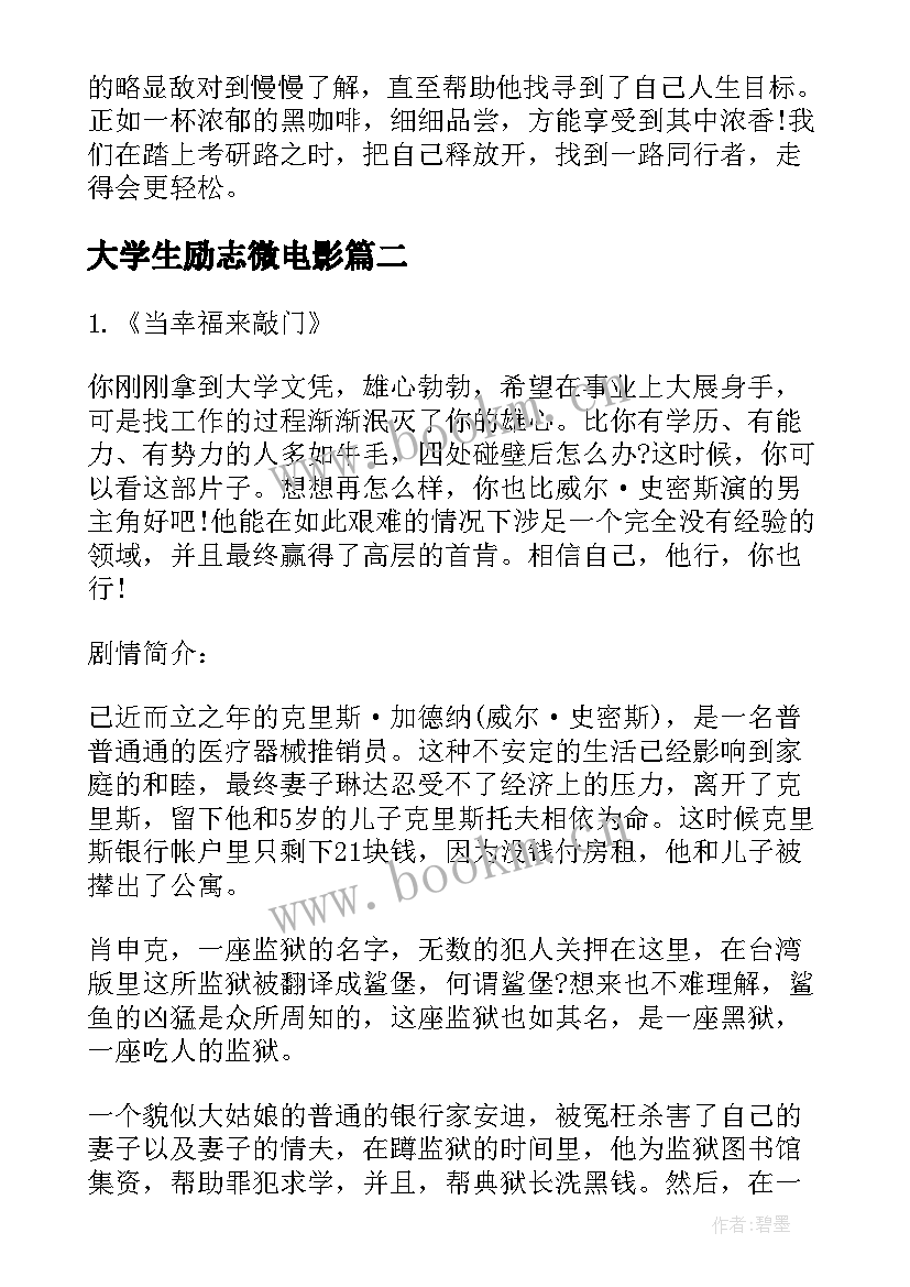 2023年大学生励志微电影 大学生创业必看的五部励志电影(大全5篇)