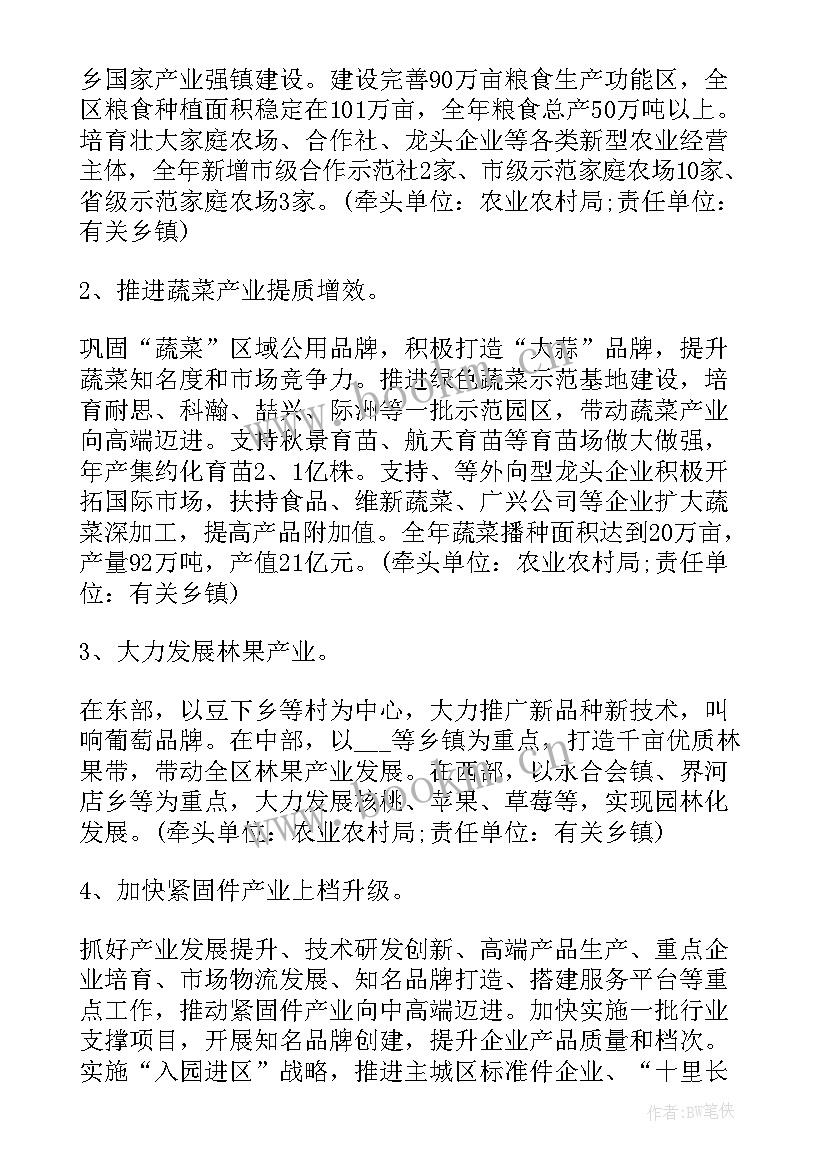 党建乡村振兴 驻村工作乡村振兴心得体会(优质7篇)