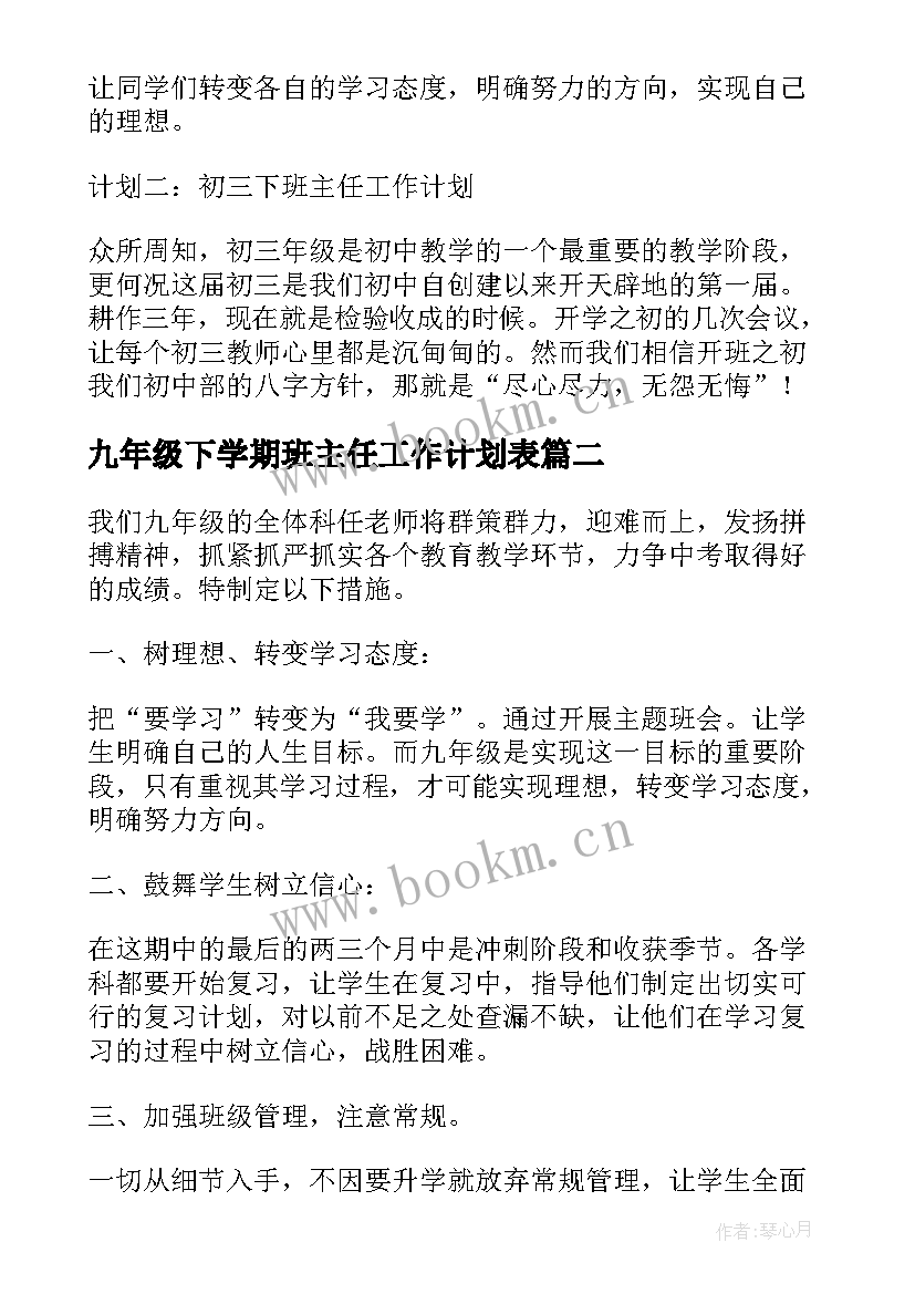 九年级下学期班主任工作计划表 九年级下学期班主任工作计划(汇总5篇)