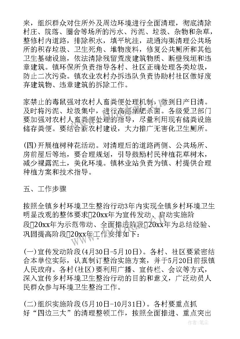 2023年环境整治工作总结(模板6篇)