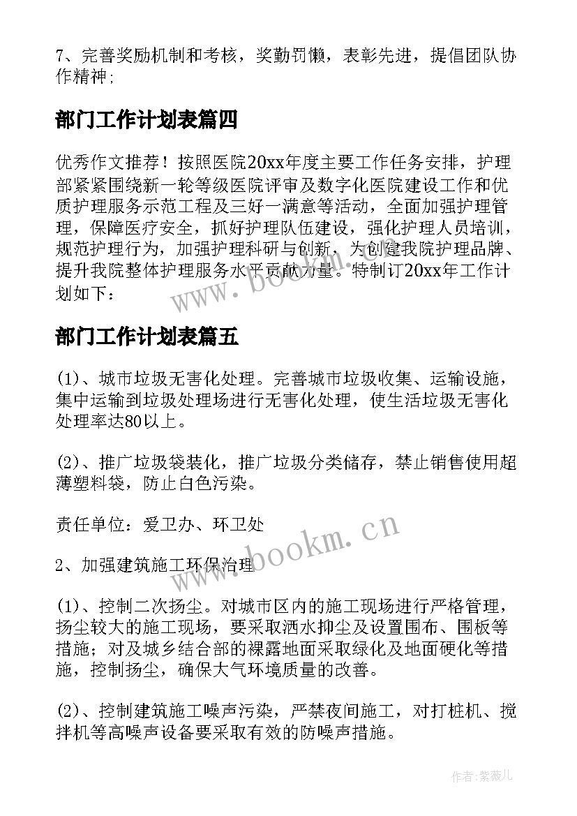 2023年部门工作计划表(通用5篇)