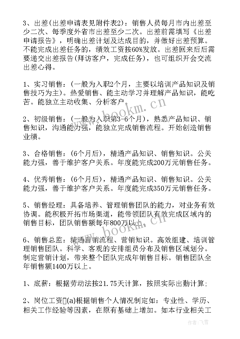 销售提成管理制度方案 销售提成方案(通用6篇)