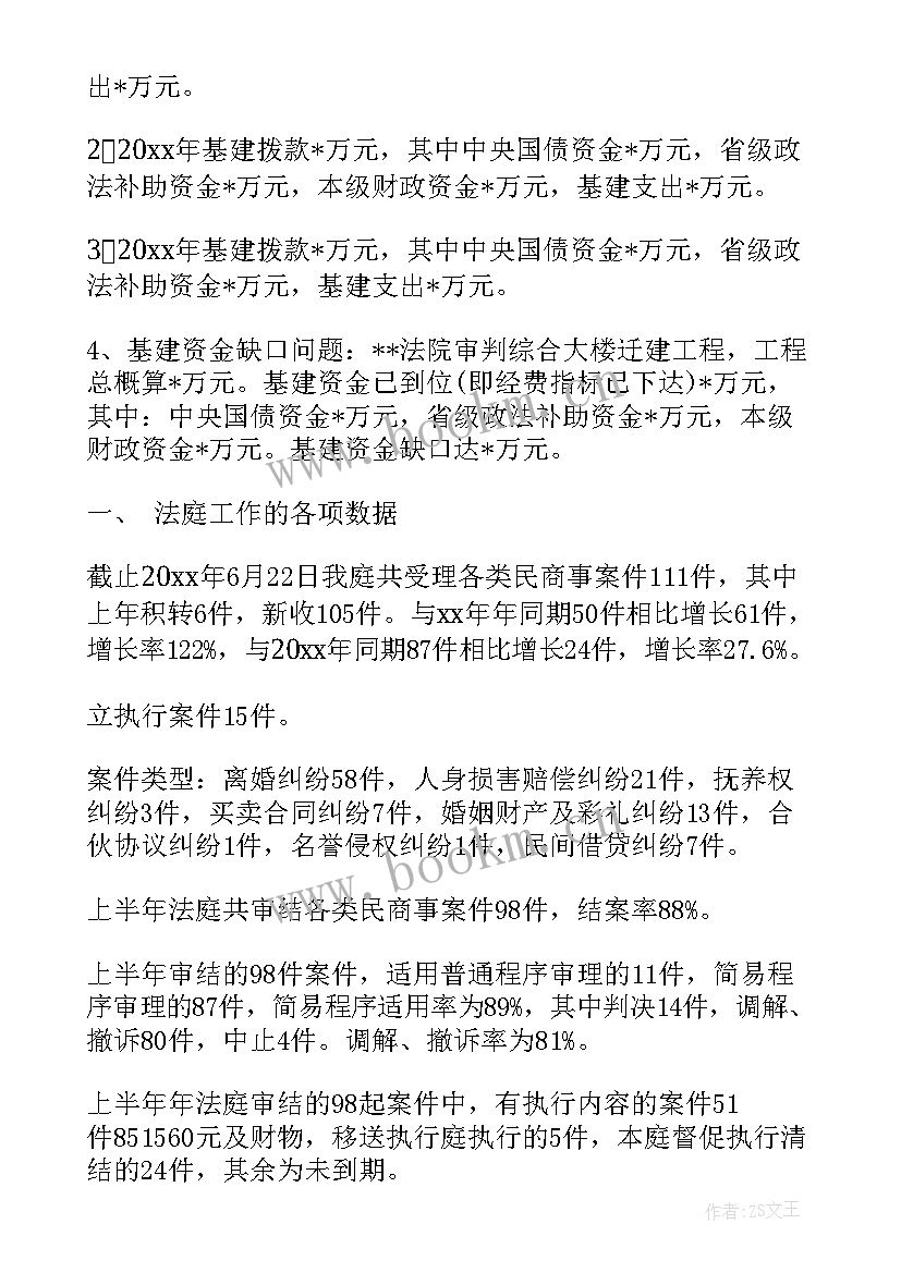 房地产经理年度总结报告 房地产财务经理年终总结(大全5篇)