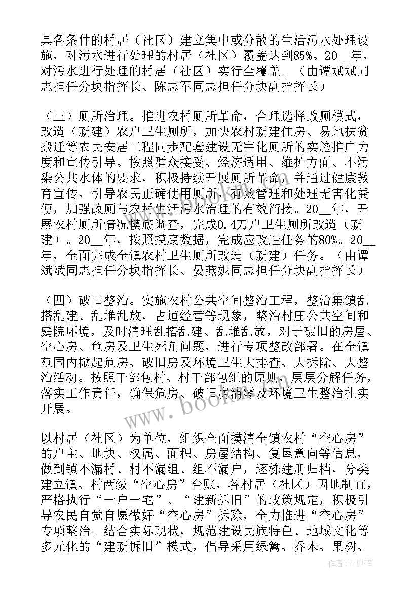 最新农村人居环境整治工作体会和感悟 农村人居环境整治工作方案(大全5篇)