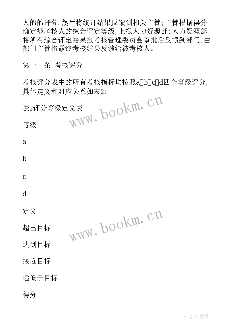 2023年加油站员工管理考核方案 普通员工绩效考核管理方案(汇总5篇)