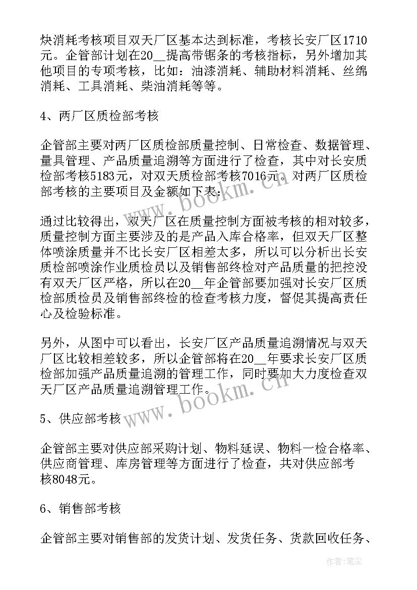 2023年档案管理年终工作总结(通用5篇)