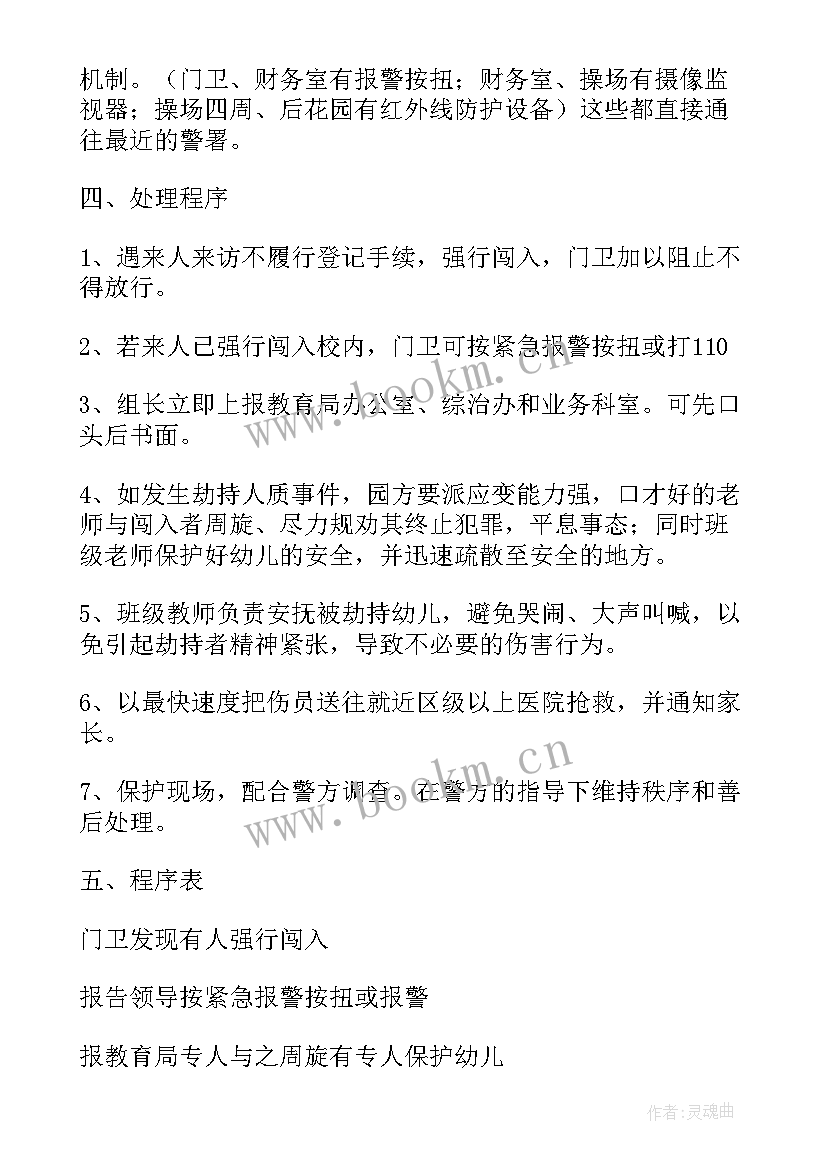 幼儿园暴力事件应急总结 度幼儿园突发暴力事件应急预案全文(优秀7篇)