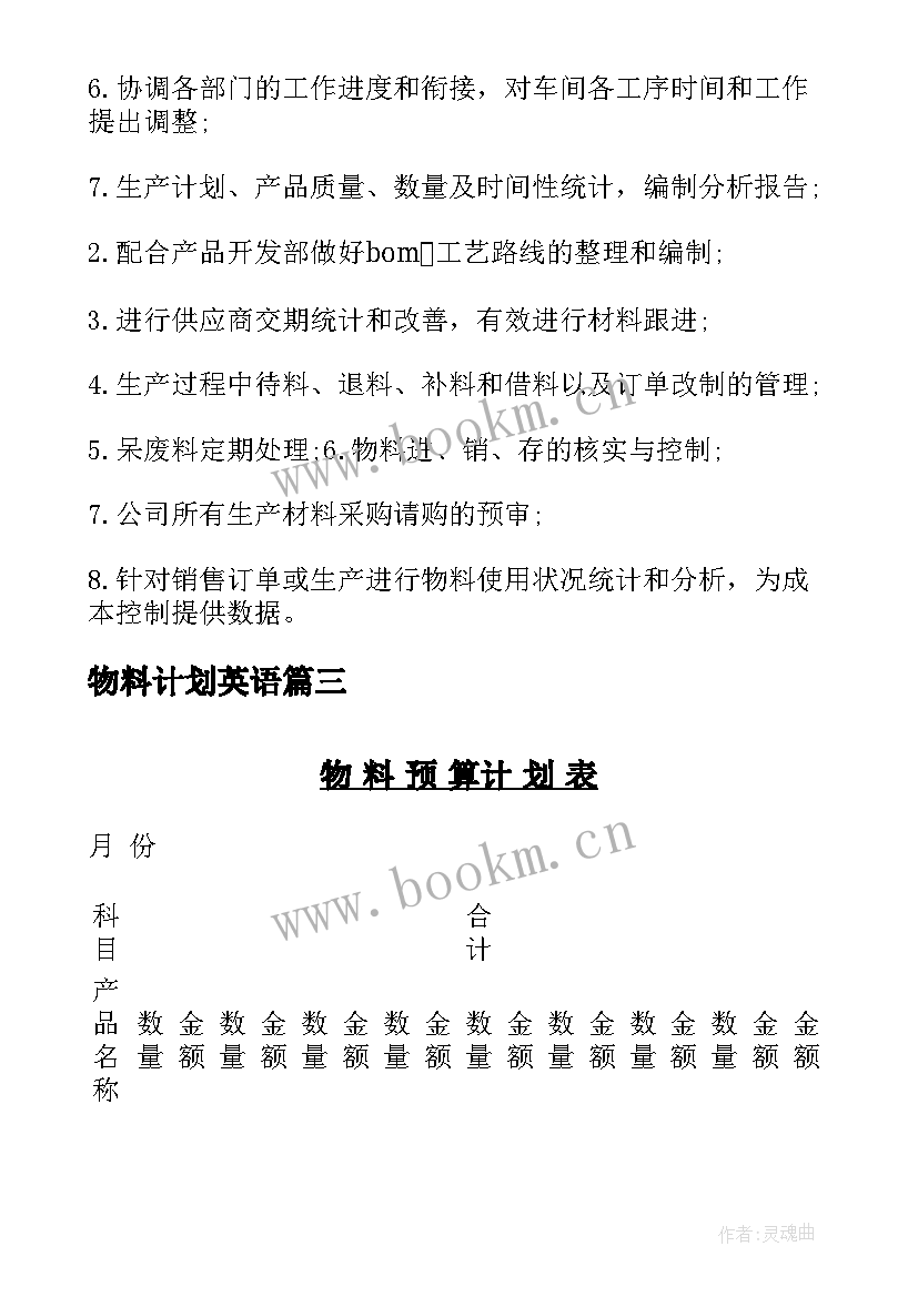 最新物料计划英语 物料计划员工作计划(汇总5篇)