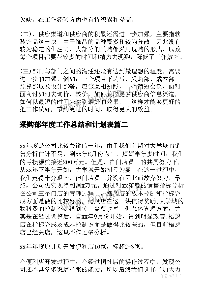 采购部年度工作总结和计划表 采购部部门度工作总结(优质5篇)