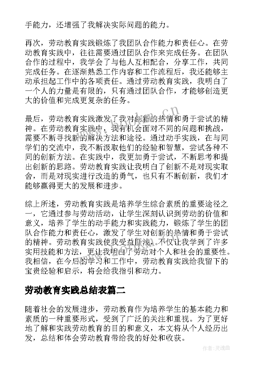 最新劳动教育实践总结表 劳动教育实践总结心得体会(通用5篇)