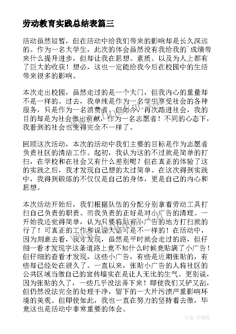 最新劳动教育实践总结表 劳动教育实践总结心得体会(通用5篇)