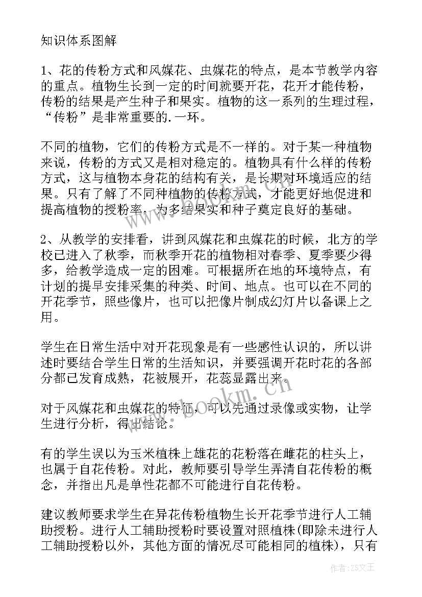 最新初中生物教学设计案例 初中生物教案(优质8篇)