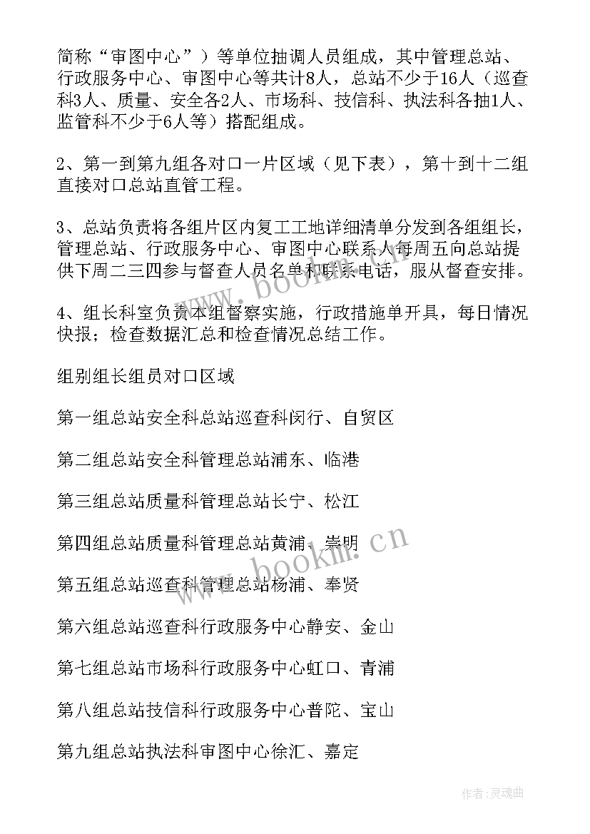 最新疫情防控工作汇报 疫情防控工作的实施方案(实用5篇)